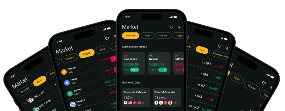 Real-time market data for multi-asset service environments